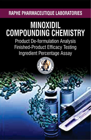 Analytical Product Testing