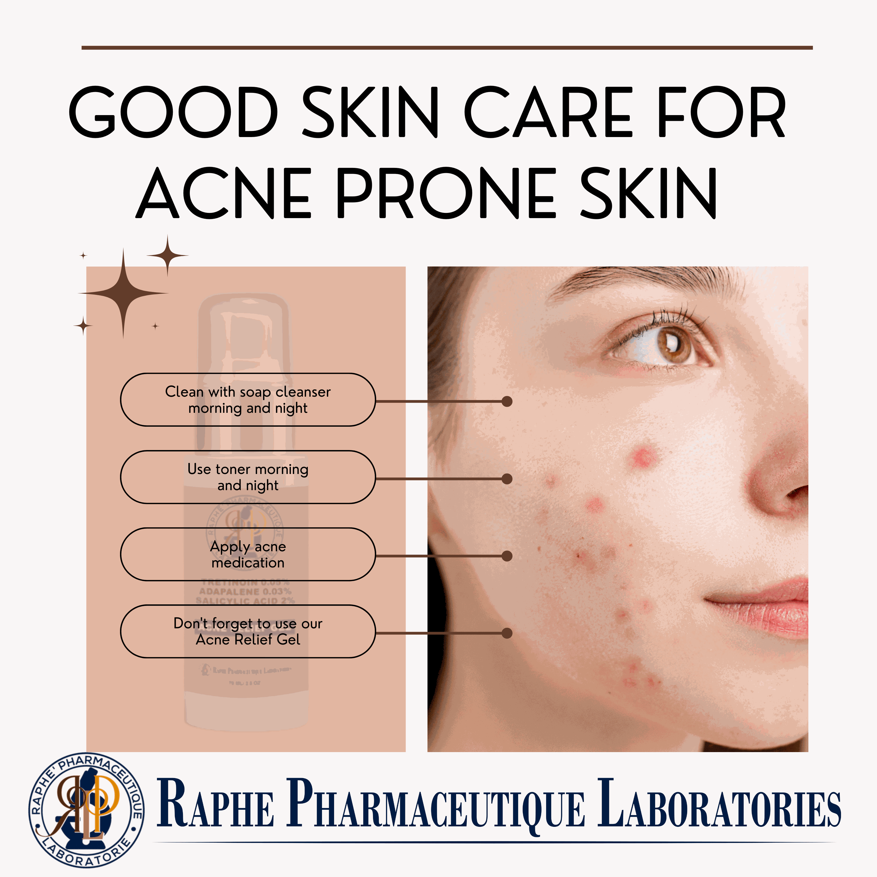 Tretinoin 0.05% Adapalene 0.03% and Salicylic acid 2% Acne Relief Gel